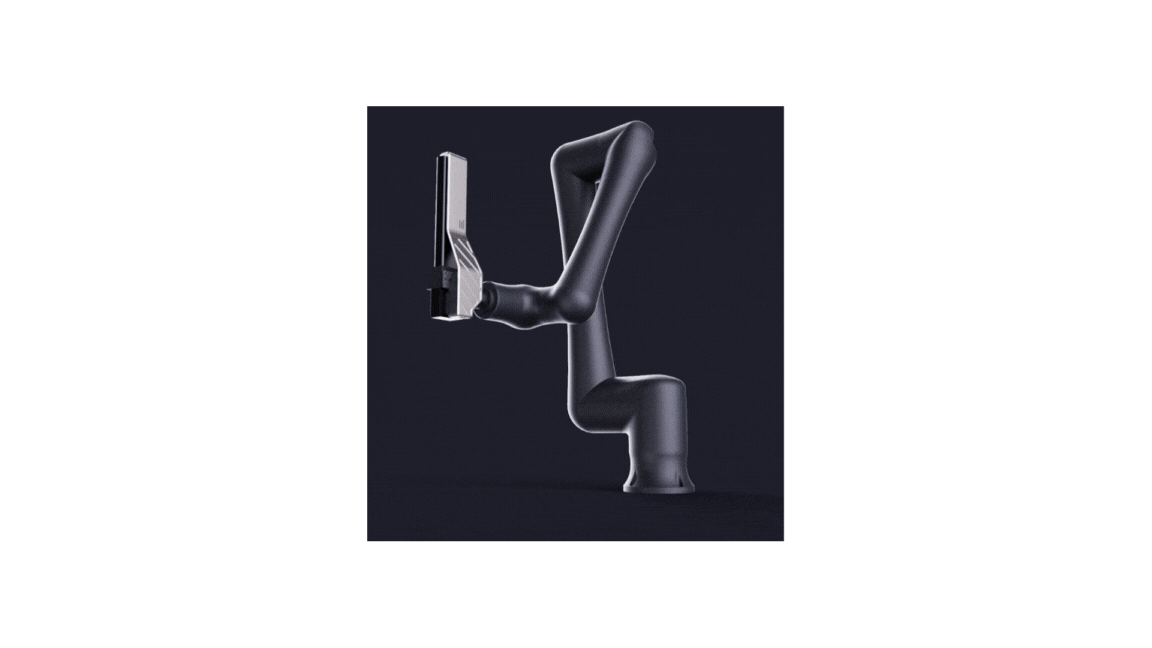 controls
